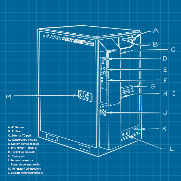 Polycold PFC-1100 HC - SERVICE