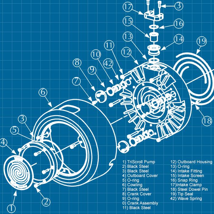 Agilent Varian TriScroll PTS300 - SERVICE