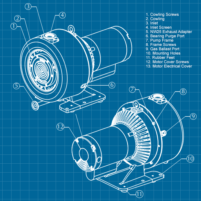 Agilent Varian TriScroll PTS621 - SERVICE