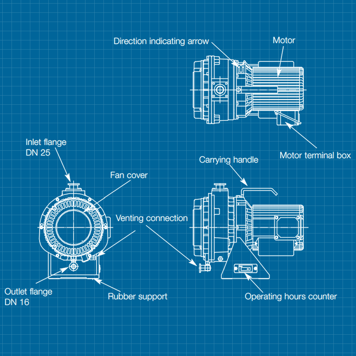 Leybold SC 15 D - SERVICE