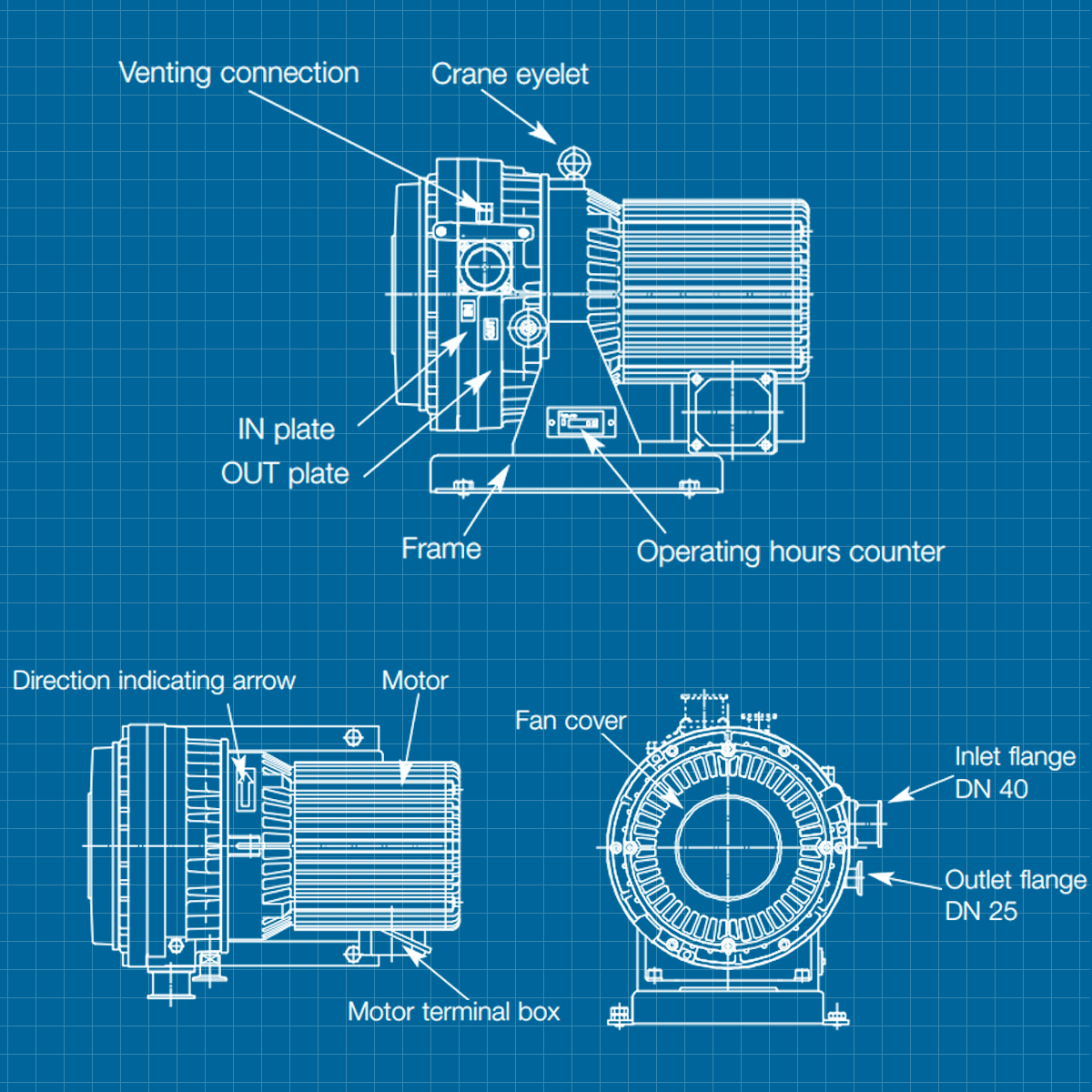 Leybold SC 30 D - SERVICE