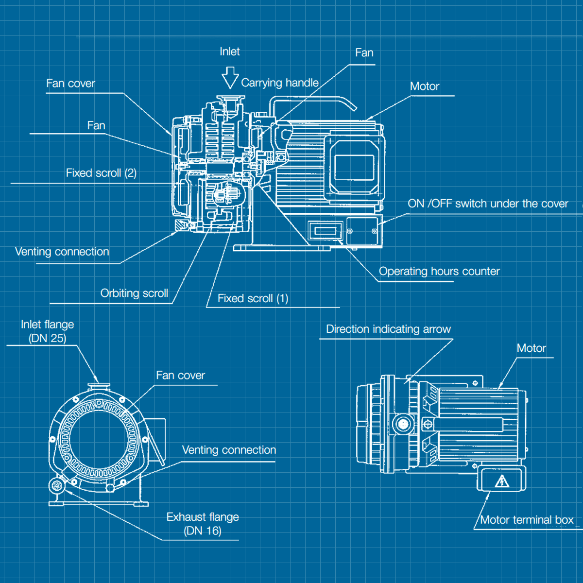 Leybold SC 5 D - SERVICE