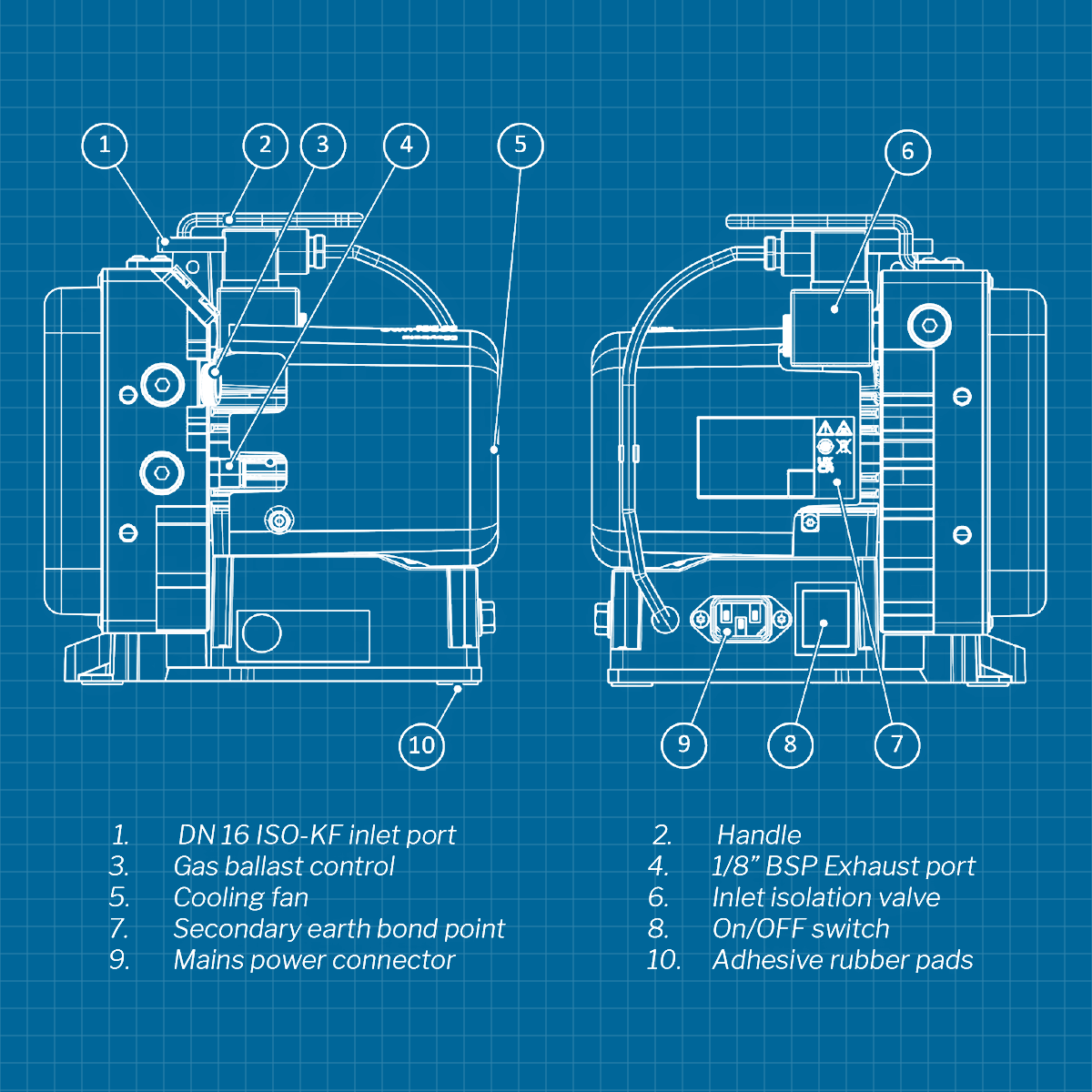 Leybold 3 plus - SERVICE