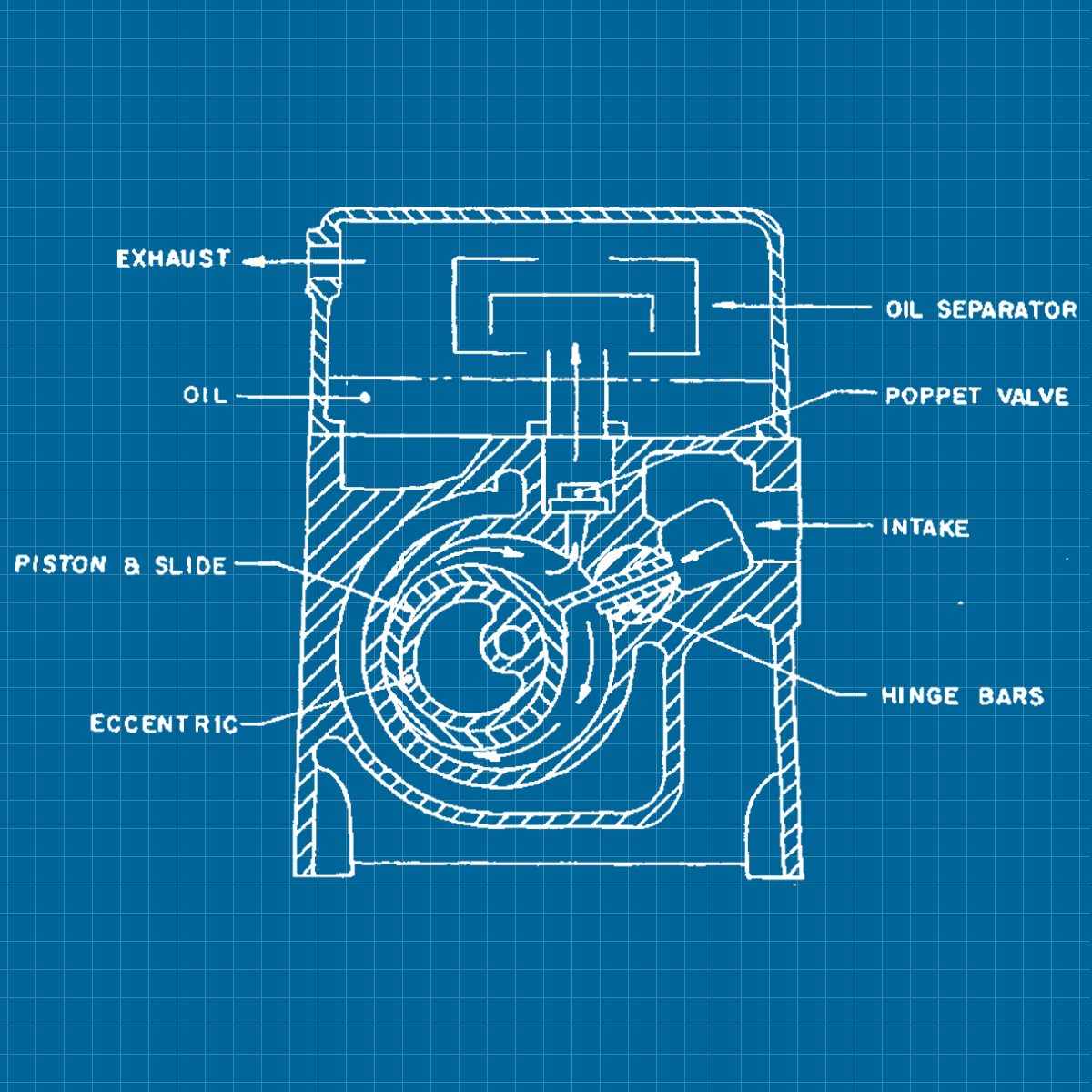 DEKKER HullVac HS-150 - SERVICE
