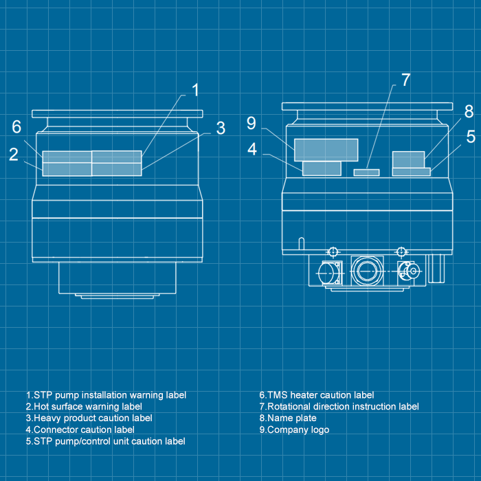 Edwards STPA2503PV - SERVICE