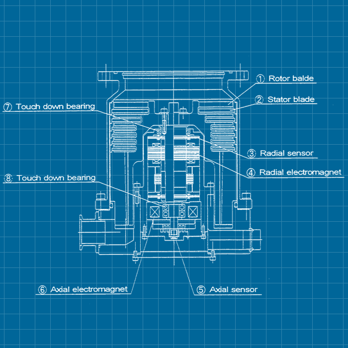Edwards STPH1301 - SERVICE