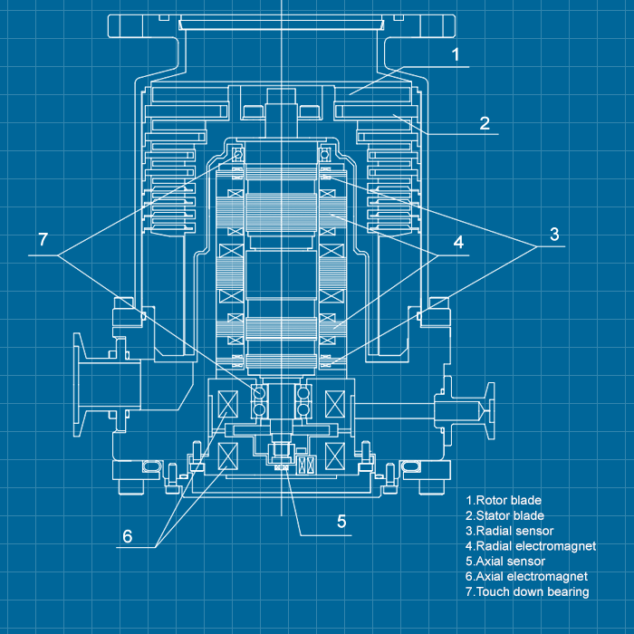 Edwards STP-XH3203P - SERVICE