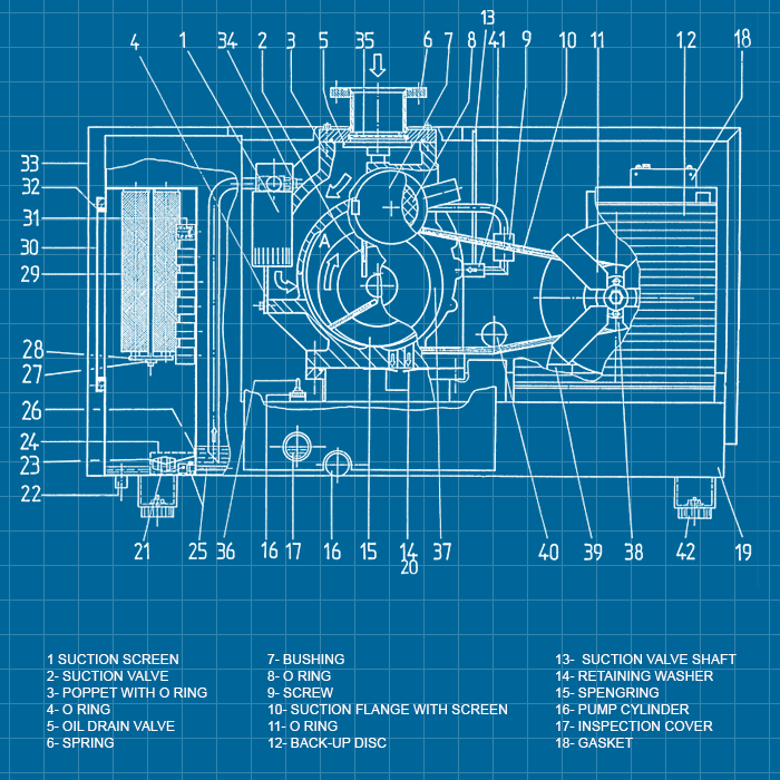 Leybold SV1200 - SERVICE