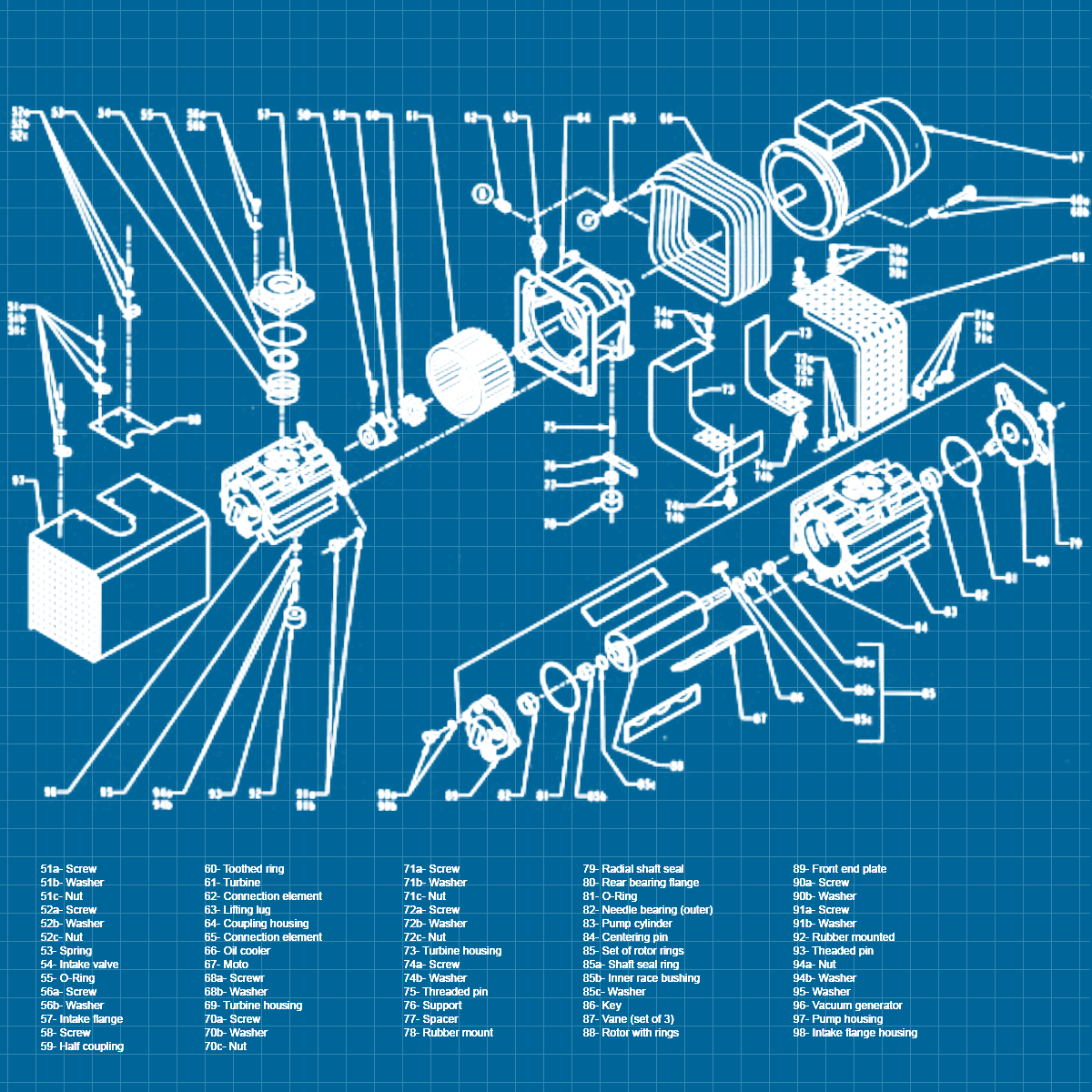 Leybold SV180 - SERVICE