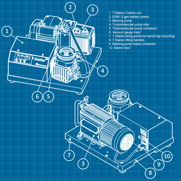 Edwards TS85 - SERVICE