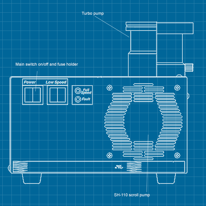 Agilent Varian TASK - SERVICE