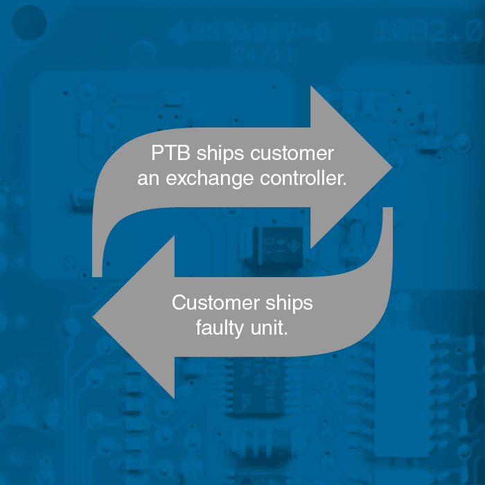 Pfeiffer TC 400 - EXCHANGE