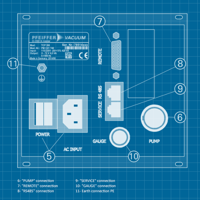 Pfeiffer TCP - SERVICE