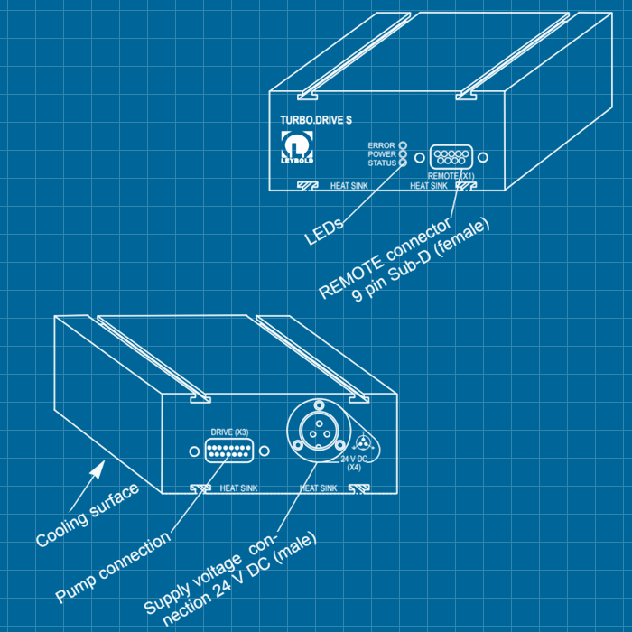 Leybold TURBO.DRIVE S - SERVICE
