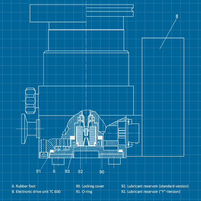 Pfeiffer TMH / TMU 071 - SERVICE