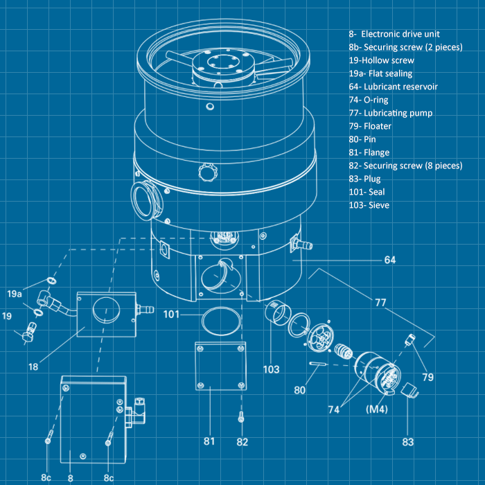 Pfeiffer TMH / TMU 1000 - SERVICE