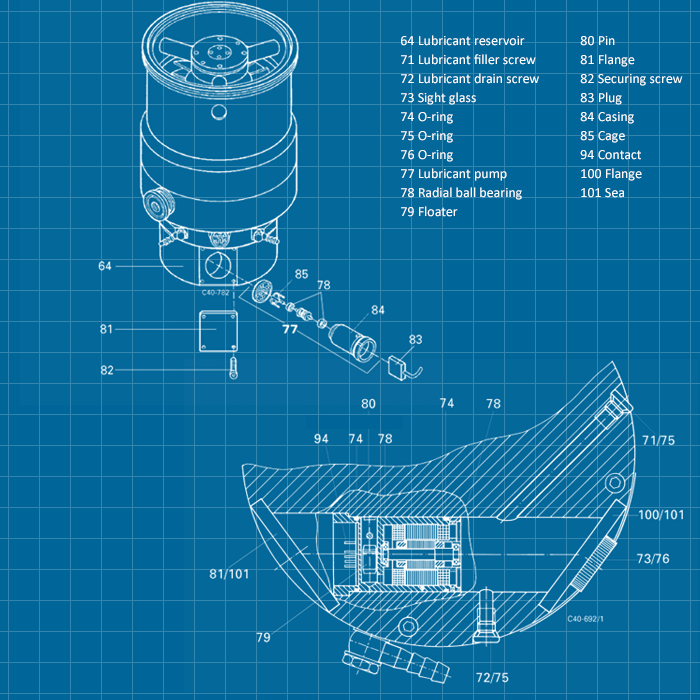 Pfeiffer TMH / TMU 1600 - SERVICE