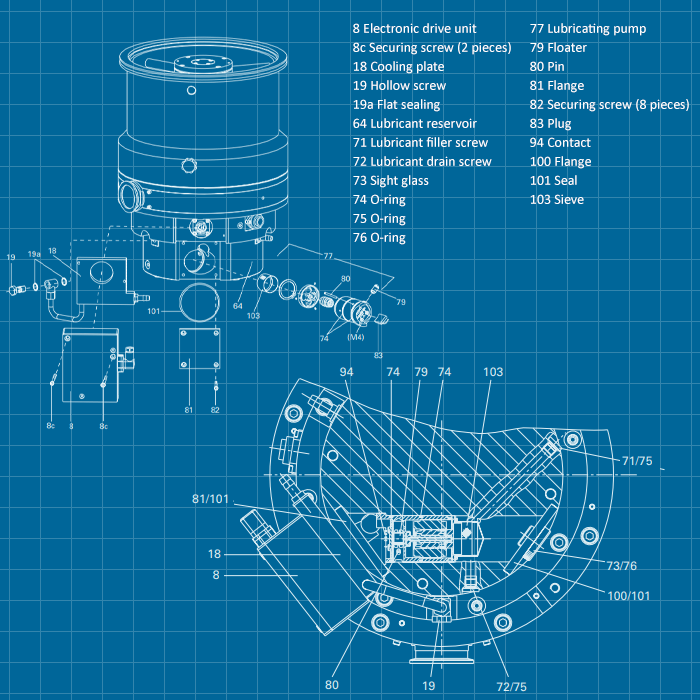 Pfeiffer TMH / TMU 1601 - SERVICE