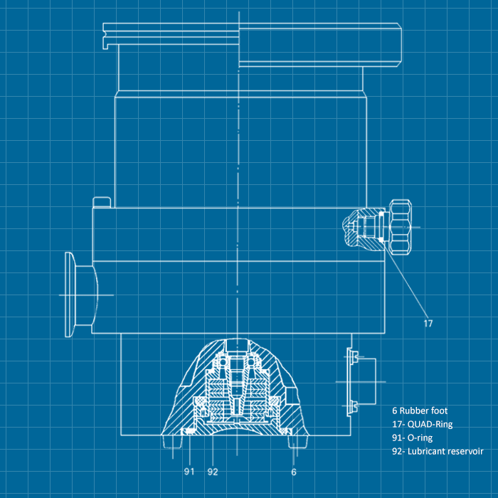 Pfeiffer TMH / TMU 260 - SERVICE