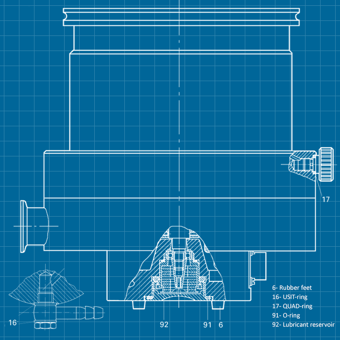Pfeiffer TMH / TMU 520 - SERVICE