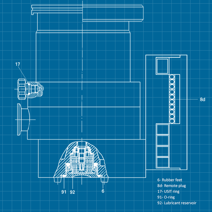 Pfeiffer TMH / TMU 521 - SERVICE