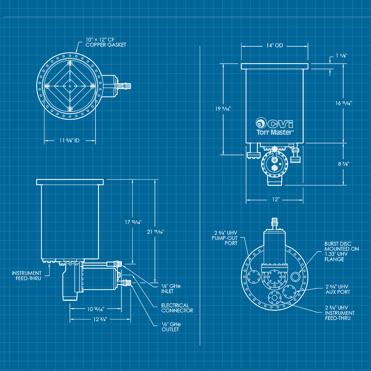 CVI 10" TM250 - SERVICE
