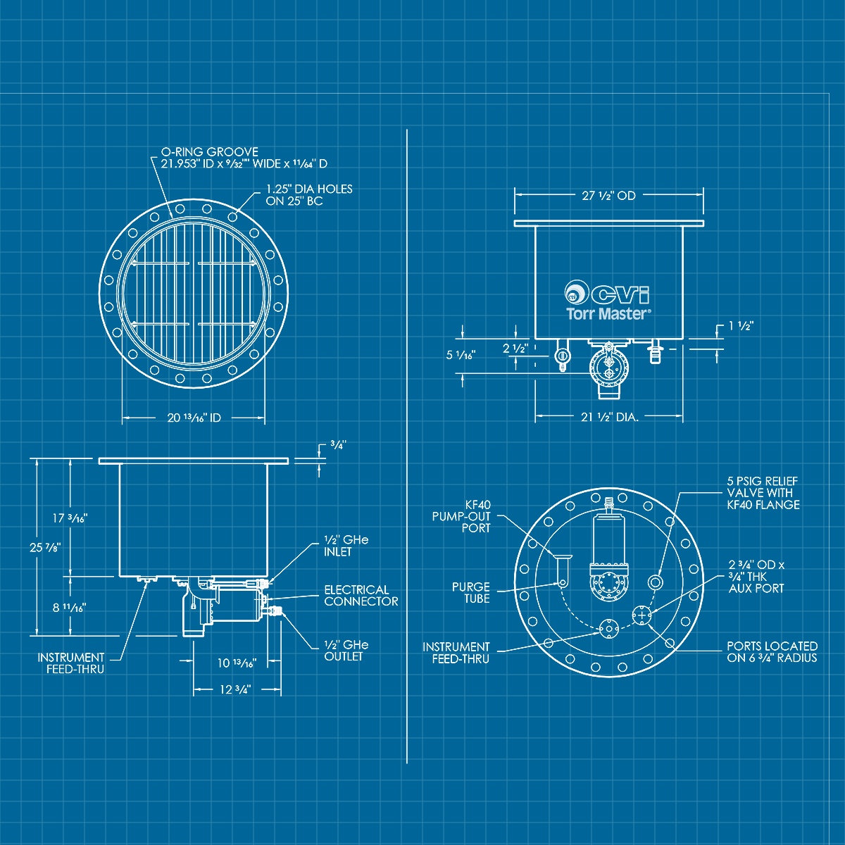 CVI 20" TM500 - SERVICE