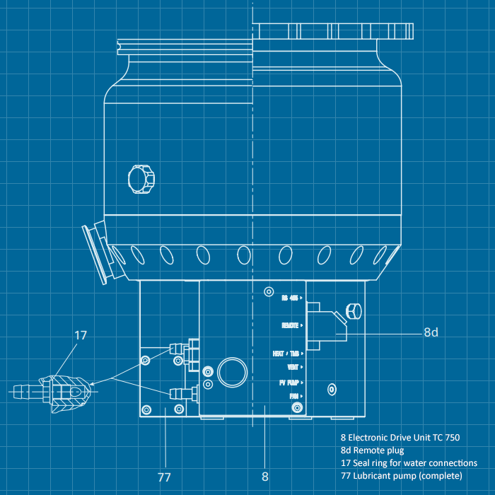 Pfeiffer TPH / TPU 1501 - SERVICE