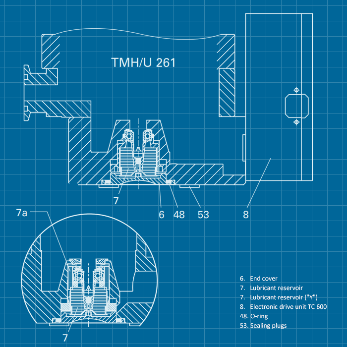 Pfeiffer TPH / TPU 270 - SERVICE