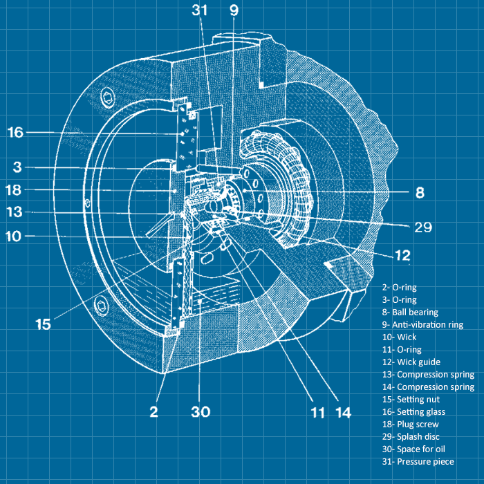 Pfeiffer TPH / TPU 510 - SERVICE