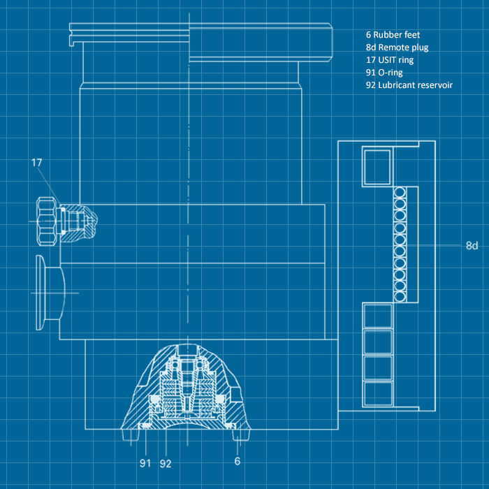 Pfeiffer TPH / TPU 521 - SERVICE