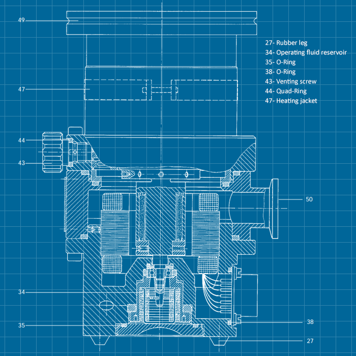 Pfeiffer TPH / TPU 040 - SERVICE