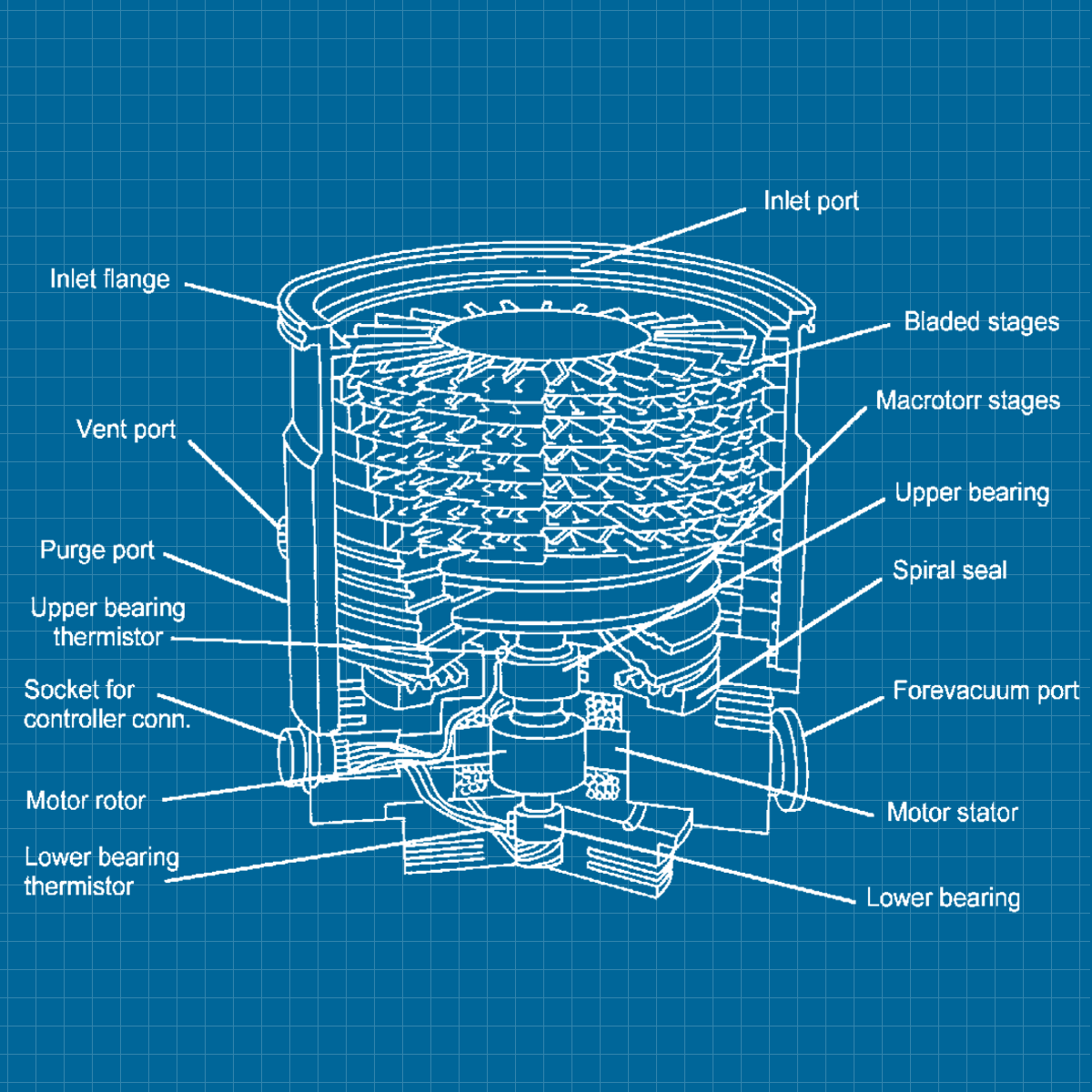 Varian V1000 - SERVICE