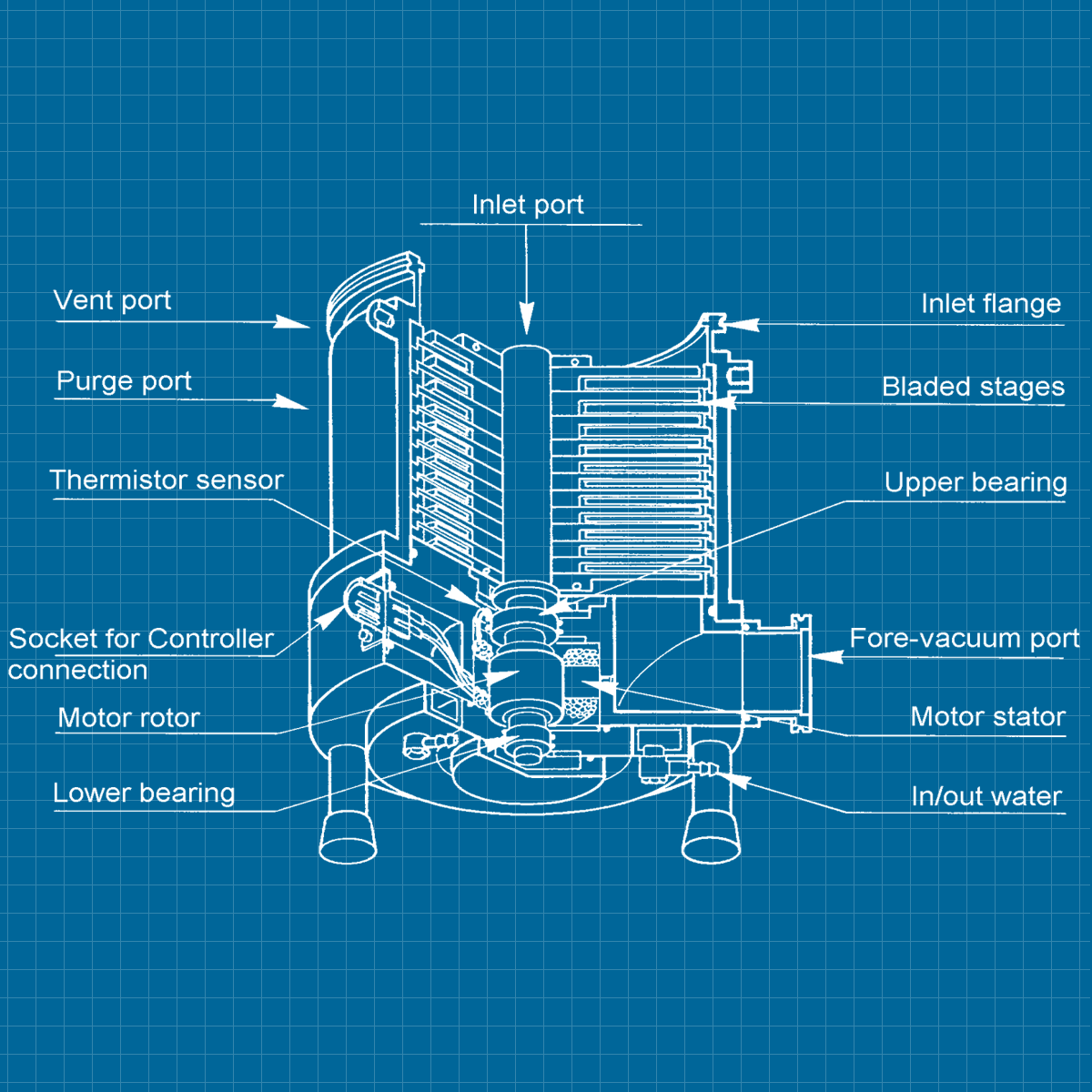 Varian V1800 - SERVICE