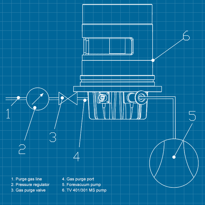 Agilent Varian V401/301 - SERVICE
