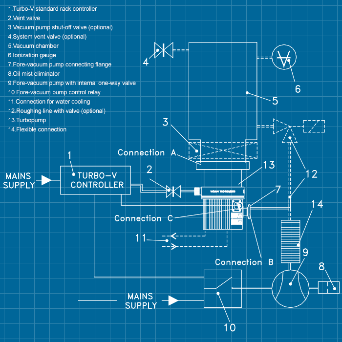 Agilent Varian V81 - SERVICE