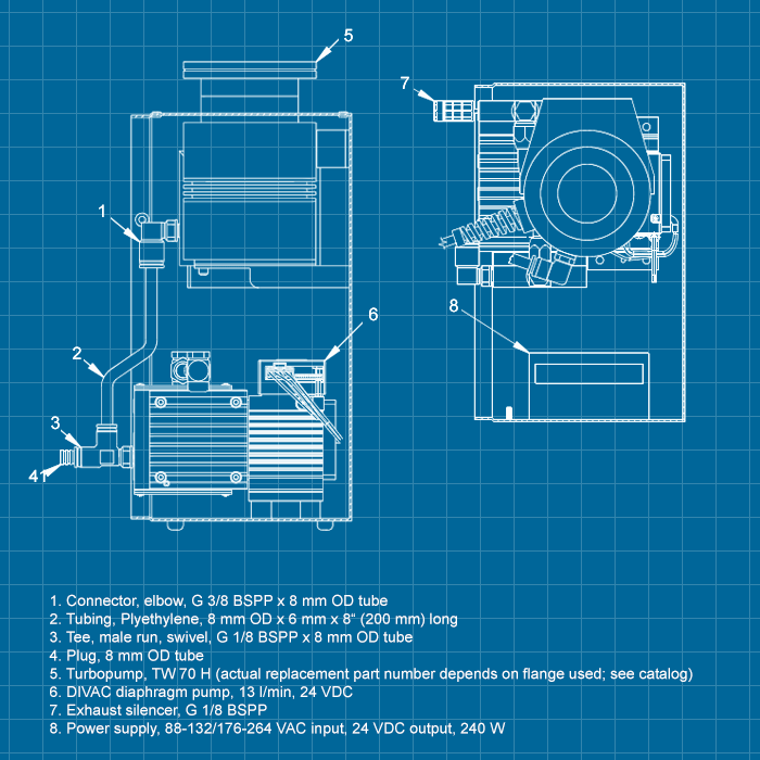 Leybold BMH70 - SERVICE