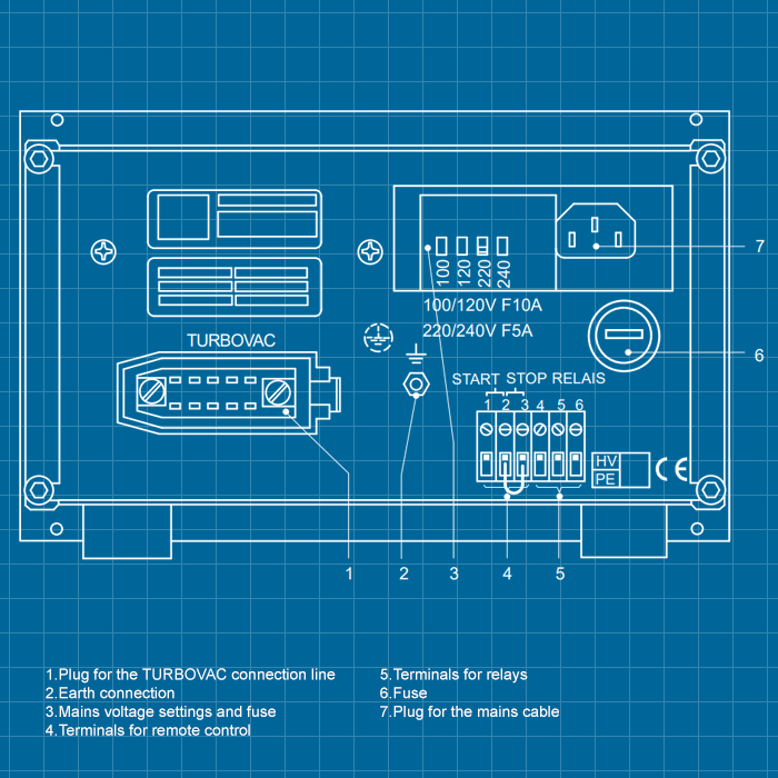 Leybold NT 151 / 361 - SERVICE