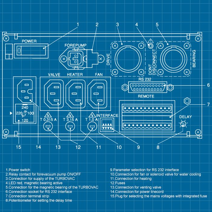 Leybold NT 340M - SERVICE