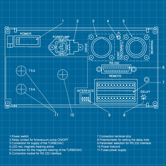 Leybold NT 341M - SERVICE
