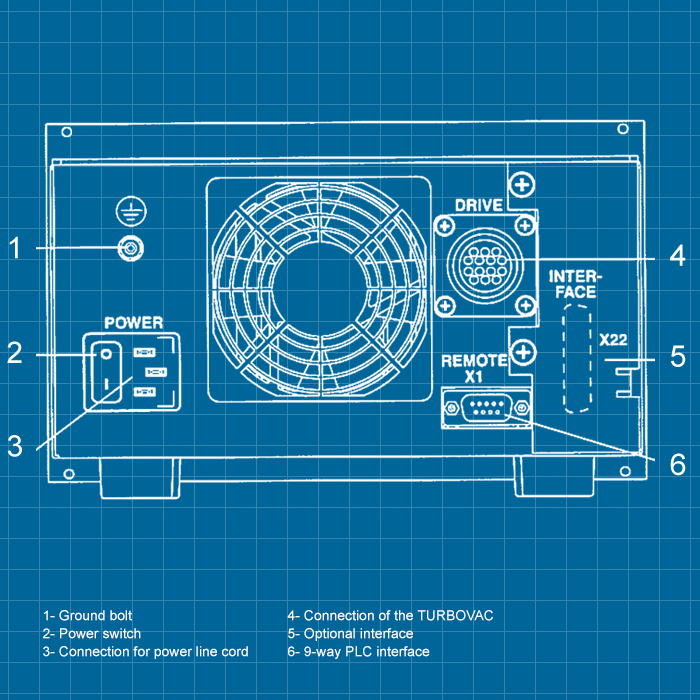 Leybold TD 20 Classic - SERVICE