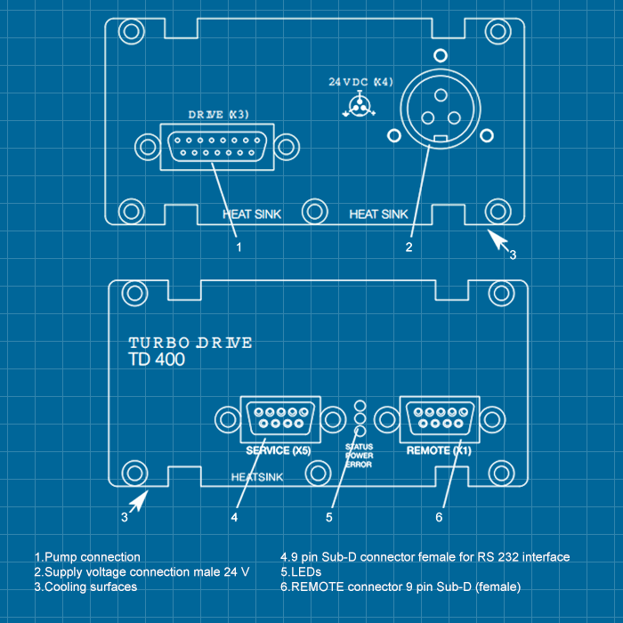 Leybold TD 400 - SERVICE