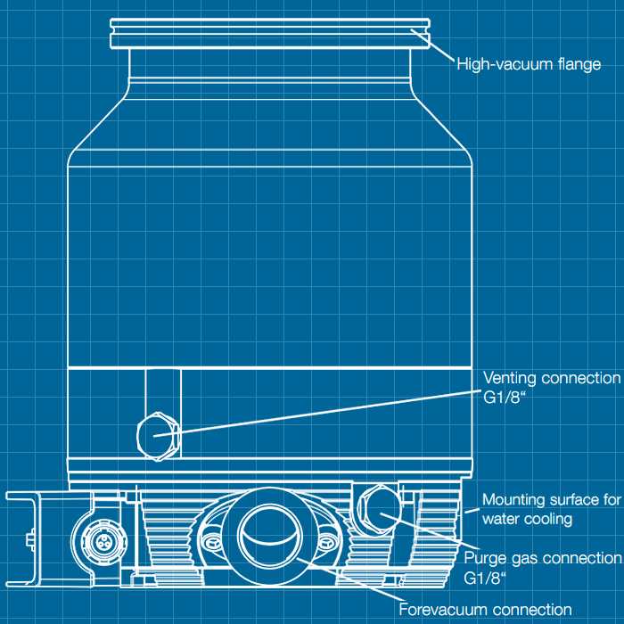 Leybold TMP 350 / 450 iX - SERVICE