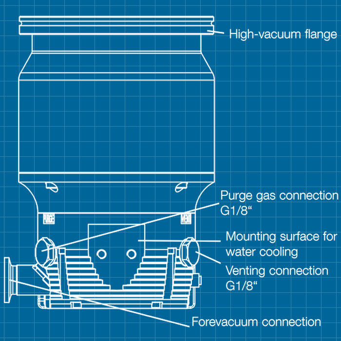 Leybold TMP 250 i / iX - SERVICE