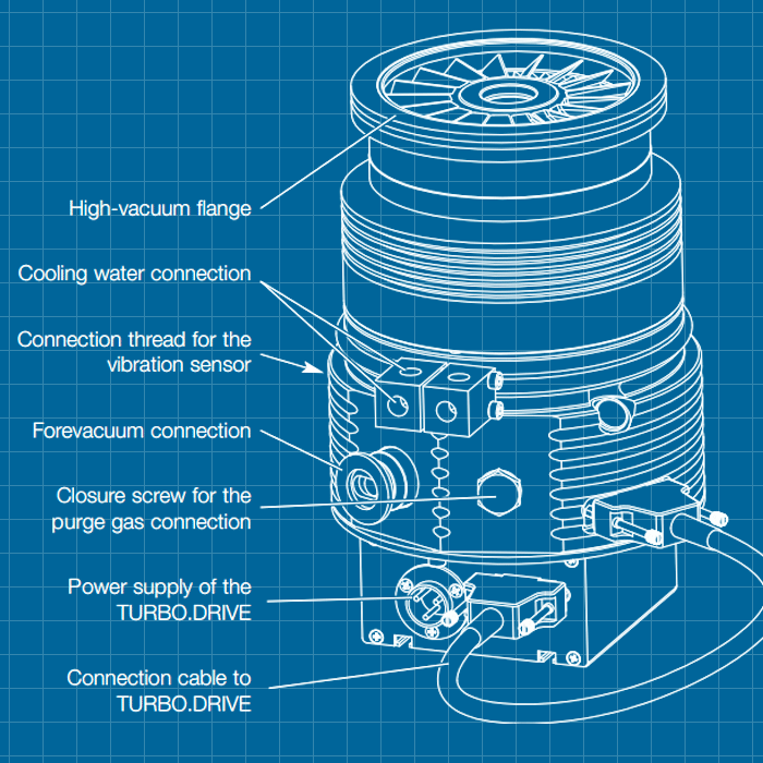 Leybold SL 300 - SERVICE