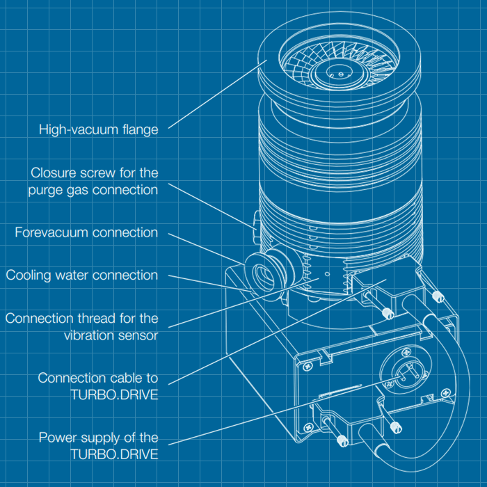 Leybold SL 80 - SERVICE