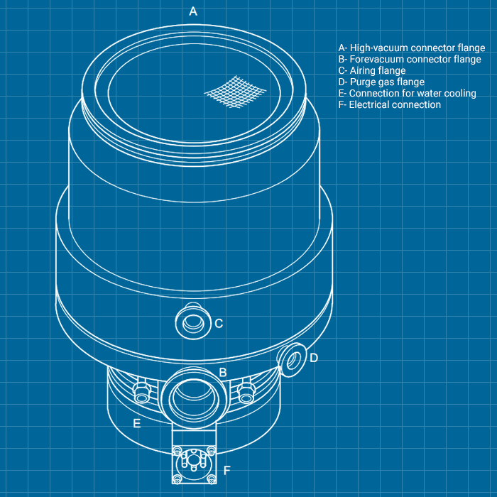 Leybold TMP 1000 C - SERVICE
