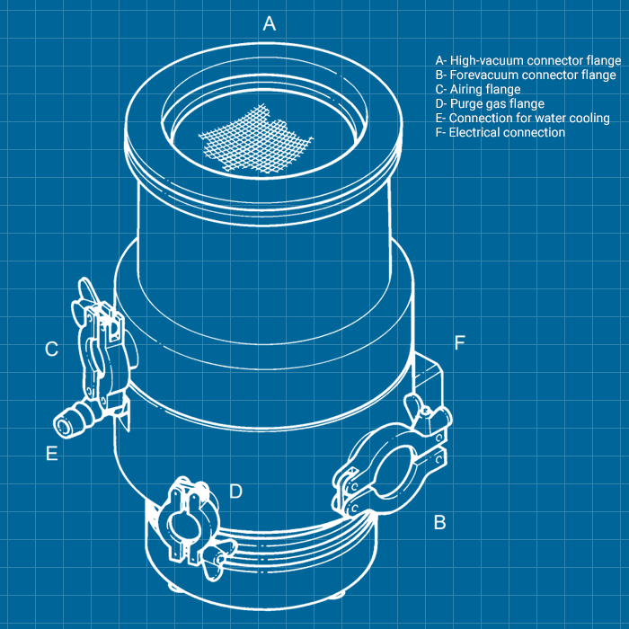 Leybold TMP 360 / C - SERVICE