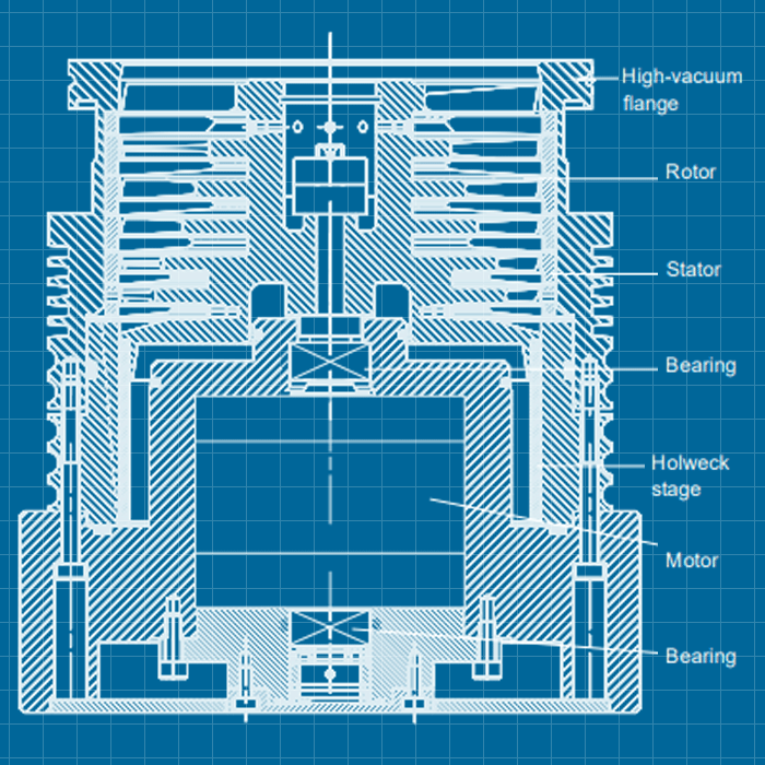 Leybold TW 300 - SERVICE