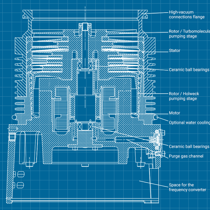 Leybold TW 701 - SERVICE
